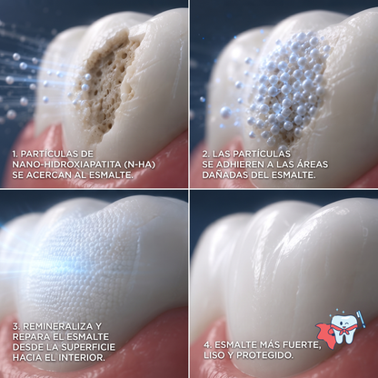 LÜMA Teeth™ Pasta Dental de Nano-Hidroxiapatita